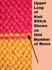 Upper Loop of Knit Stitch shows on odd number of knit rows in garter stitch